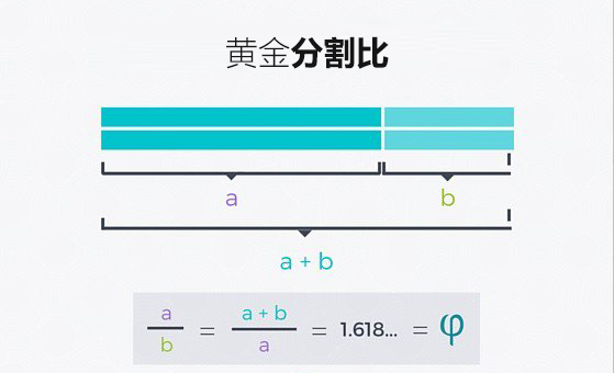 成都摩品，黃金分割比,成都VI設(shè)計(jì)公司,成都廣告公司,企業(yè)標(biāo)志設(shè)計(jì),LOGO設(shè)計(jì)公司,企業(yè)畫(huà)冊(cè)設(shè)計(jì),成都包裝設(shè)計(jì),成都商標(biāo)設(shè)計(jì),平面設(shè)計(jì)公司,www.xtian888.cn 